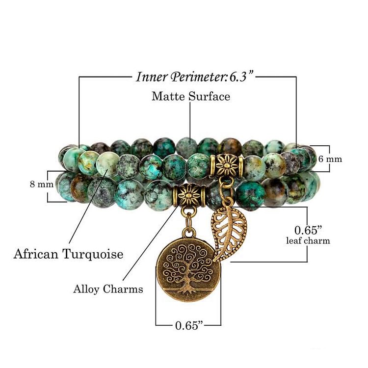 Turquoise Transformation Bracelet
