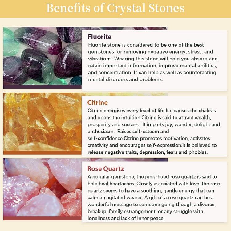 Rainbow After Rain - Citrine with Fluorite Gemstone Bracelet