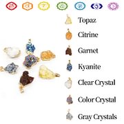 Natural Crystal Geode Pendant